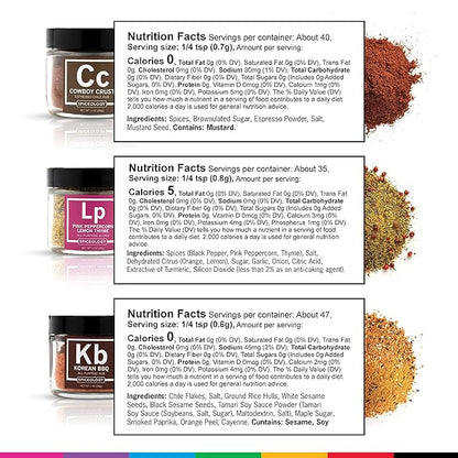 Spiceology – Ultimate Rub Collection – 12 Gourmet Spices & Seasonings Set for Grilling, BBQ & Cooking – Perfect Spice Gift Set for Cooks, Grill Masters & Foodies – BBQ Gifts & Spice Rub Gift Set