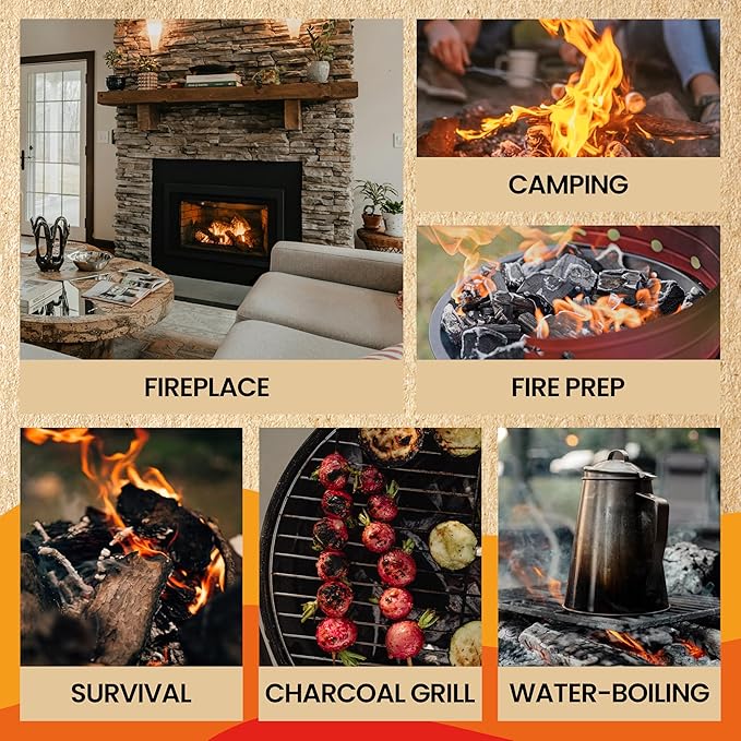 Moscow-Mix Fire Starter - Natural Fire Starters for Fireplace, Campfires, BBQ, Wood Stove, Smokers, Fire Pits - 25 pcs Weather Resistant Charcoal Starter for Grill - Food Grade Wax with 10 Min Burn