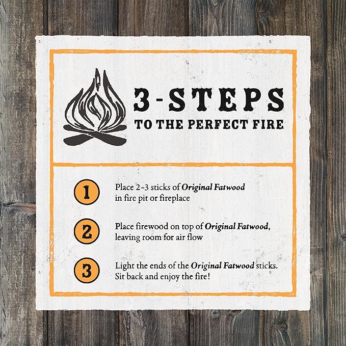Fatwood Fire Starter Sticks 25-lb Box 2-Pack - Indoor or Outdoor 100% All Natural Pine Fire Starters for Campfires, Fireplace, Firepit, Wood Stove, or BBQ Grill - Kindling Wood Firewood by Pure Garden