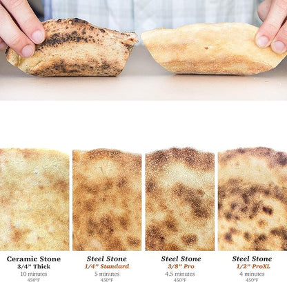 NerdChef Steel Stone - High Performance Pizza Baking | Made in USA (14.5" x 16" x 1/4") - (.25" Thick - Standard)