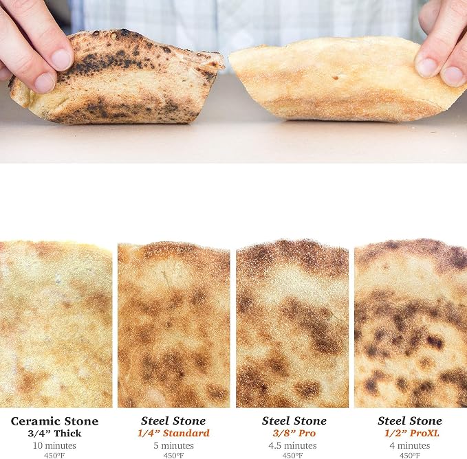 NerdChef Steel Stone - High Performance Pizza Baking | Made in USA (14.5" x 16") - (.375" Thick - Pro)