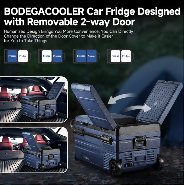 Blue Bodegacooler car fridge with a removable 2-way door, shown in a dark car interior with the door open, plus inset views demonstrating storage space and door-direction flexibility.